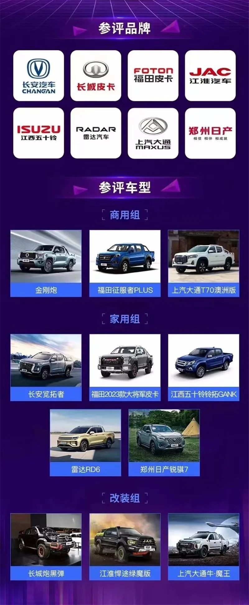 鯊魚王多變體汽車智能皮卡后箱蓋 鯊魚王多變體汽車智能皮卡后箱蓋