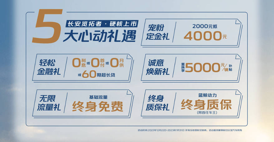 長安覽拓者乘用化皮卡正式上市 起價(jià)9.9萬 長安覽拓者乘用化皮卡正式上市 起價(jià)9.9萬